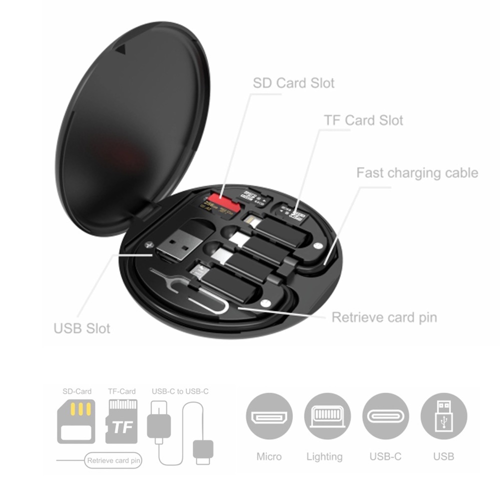 Type C Charging Cable With 4 Types Multi-Function Portable USB Adopter Set - Picture 4 of 4